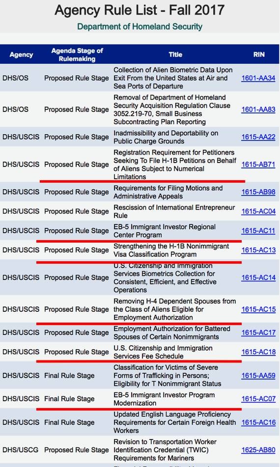 DHS 2018年政策议程部分截图，版权属于原作者