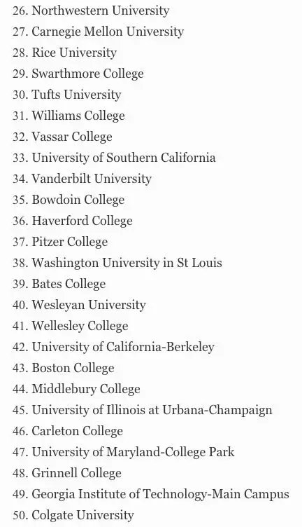 截图为福布斯2019年最受留学生欢迎的美国大学Top 50版权属于原作者