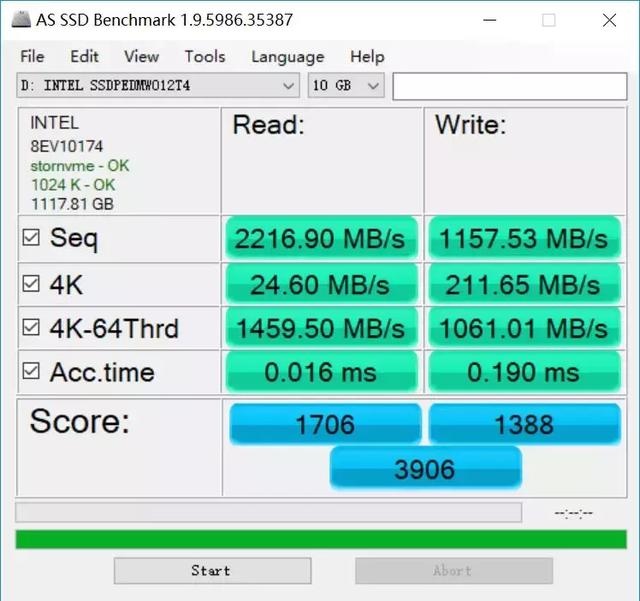 英特尔750 SSD 1.2TB（测试文件大小：10GB）