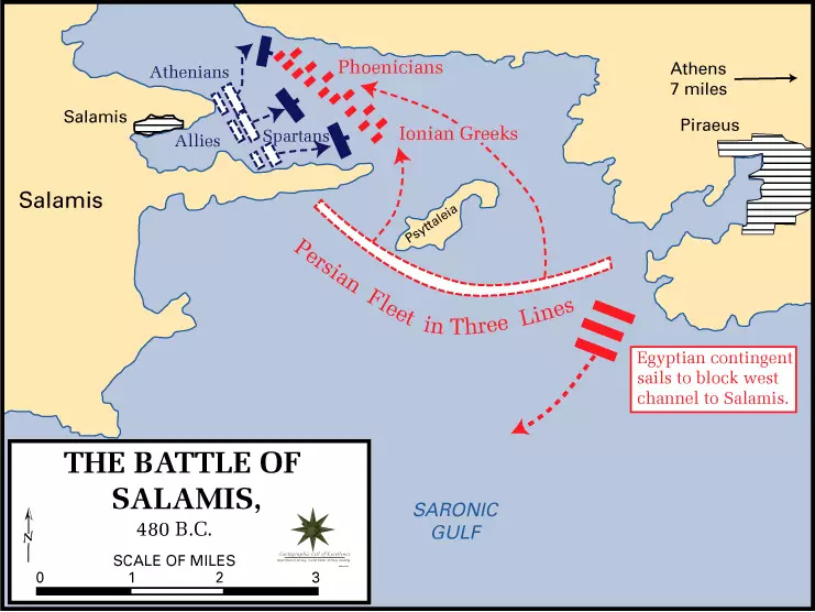 ​希腊舰队成功的在海峡内形成包抄之势
