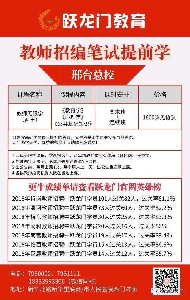 邢台县2019年公开招聘山区中小学、幼教教师160名简章！！