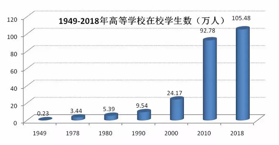 图片来源：陕西省统计局官网