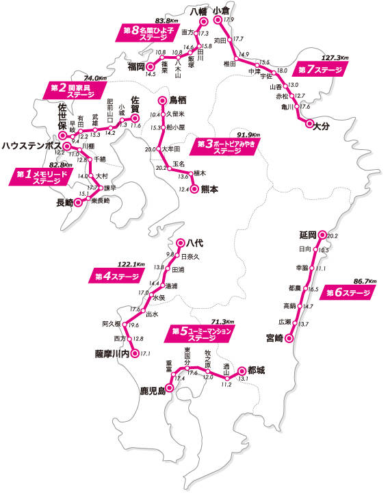 环九州一周駅伝路线图