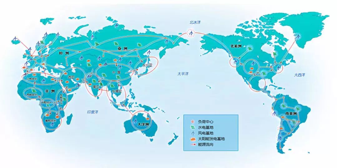 ▲ 全球能源互联网全景图，图片来源：全球能源互联网发展合作组织官网