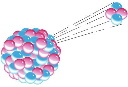 阿尔法粒子放射性揭示了原子内部结构的秘密