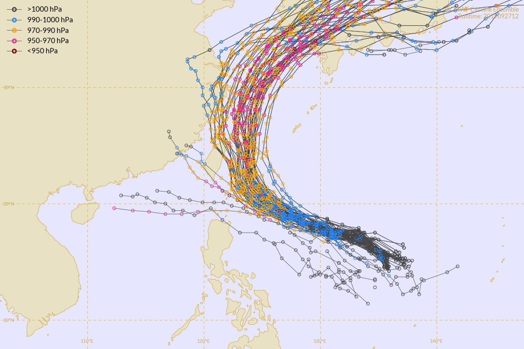ECMWF对米娜台风的集合分析，中气爱制作