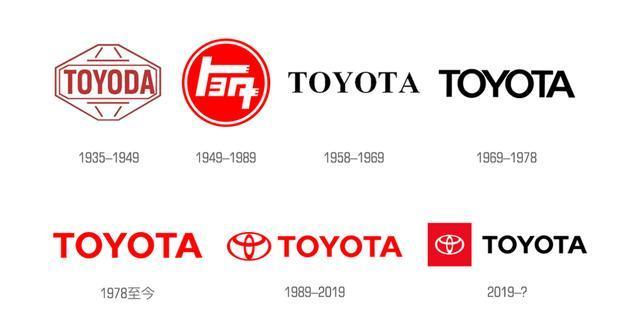 丰田汽车换标志了，都流行扁平化设计