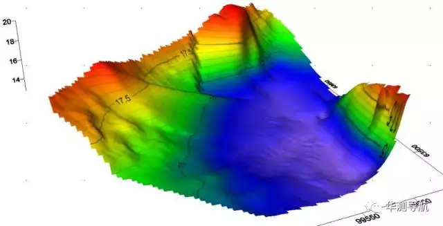 多波束测深仪应用于海底地形测量 华微5号测量无人船