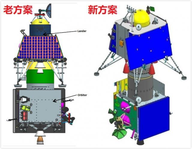 “月船2号”探测器总体方案对比