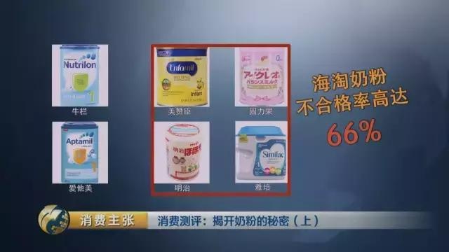 央视调查：你们疯抢的这些“洋奶粉” 可能不符合国家标准！