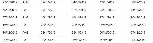2019年雅思考试报名截止日期、准考证打印日期和成绩单寄送日期