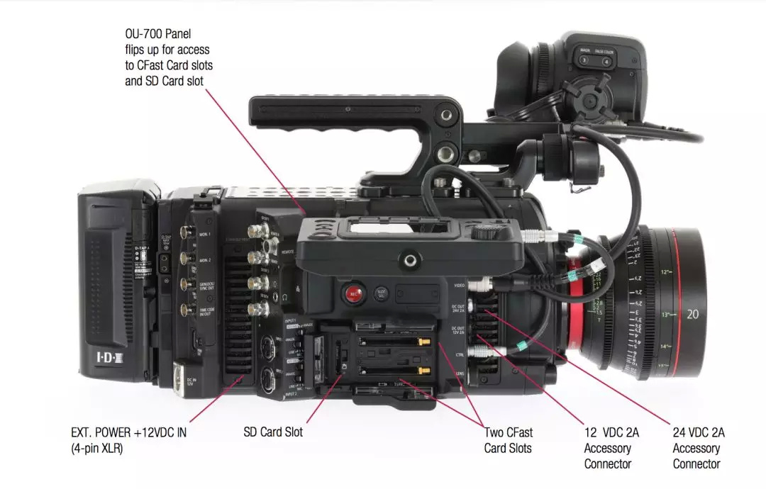佳能发布5.9K全画幅摄影机C700 FF和20mm广角电影镜头