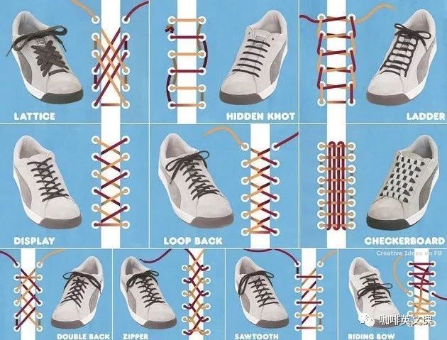 乔丹aj7鞋带的系法图解图片