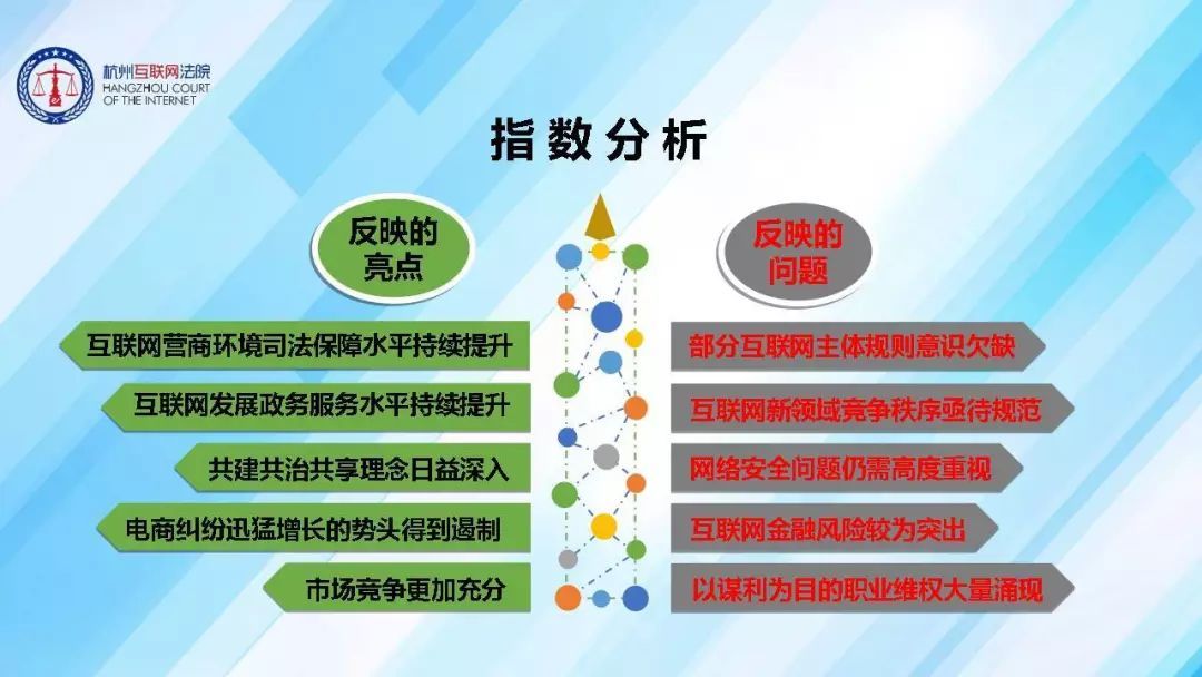 杭州互联网法院首次发布互联网发展“司法指数”